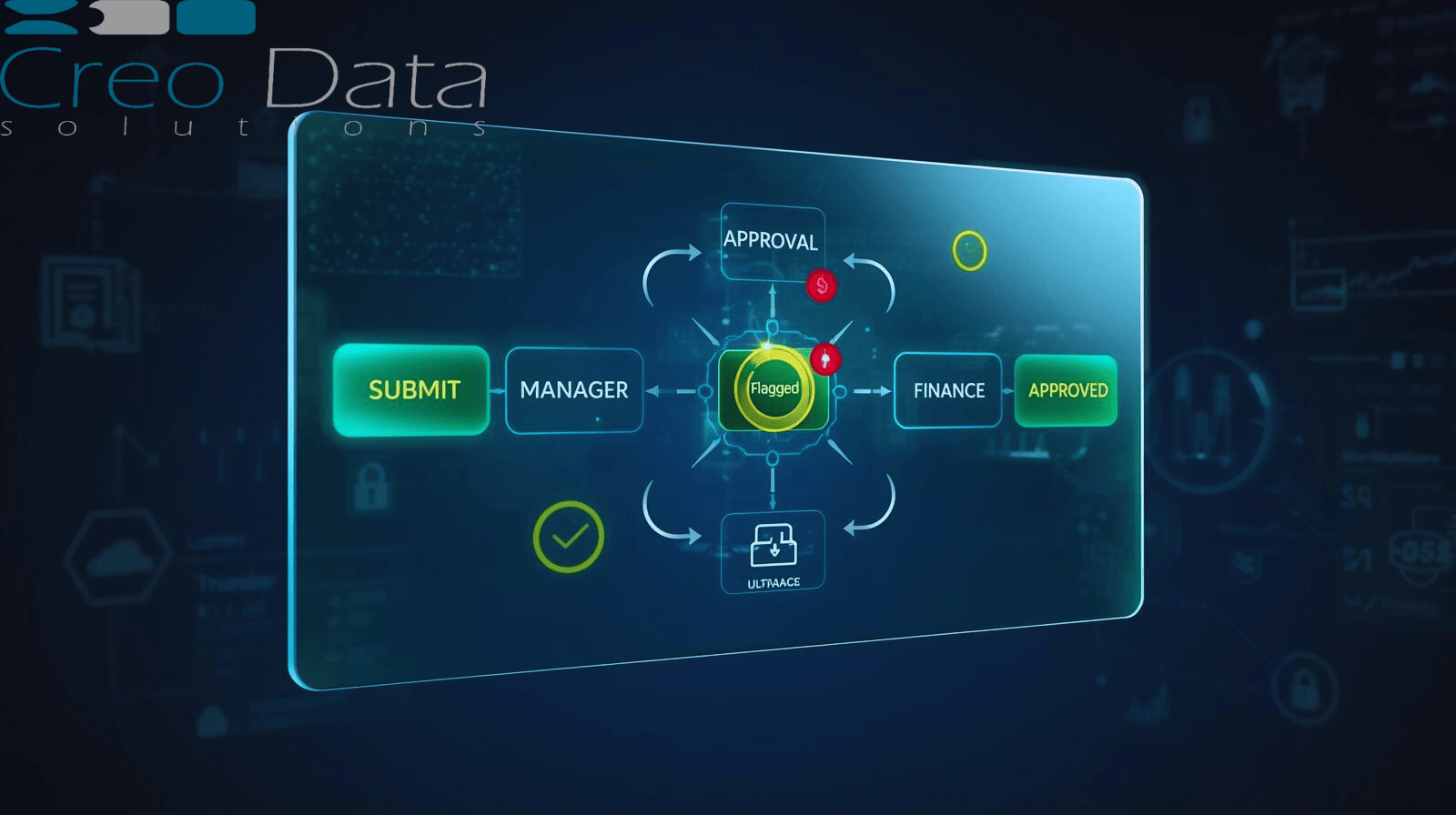 How Finance Teams Gain Control with Custom Approval Routing